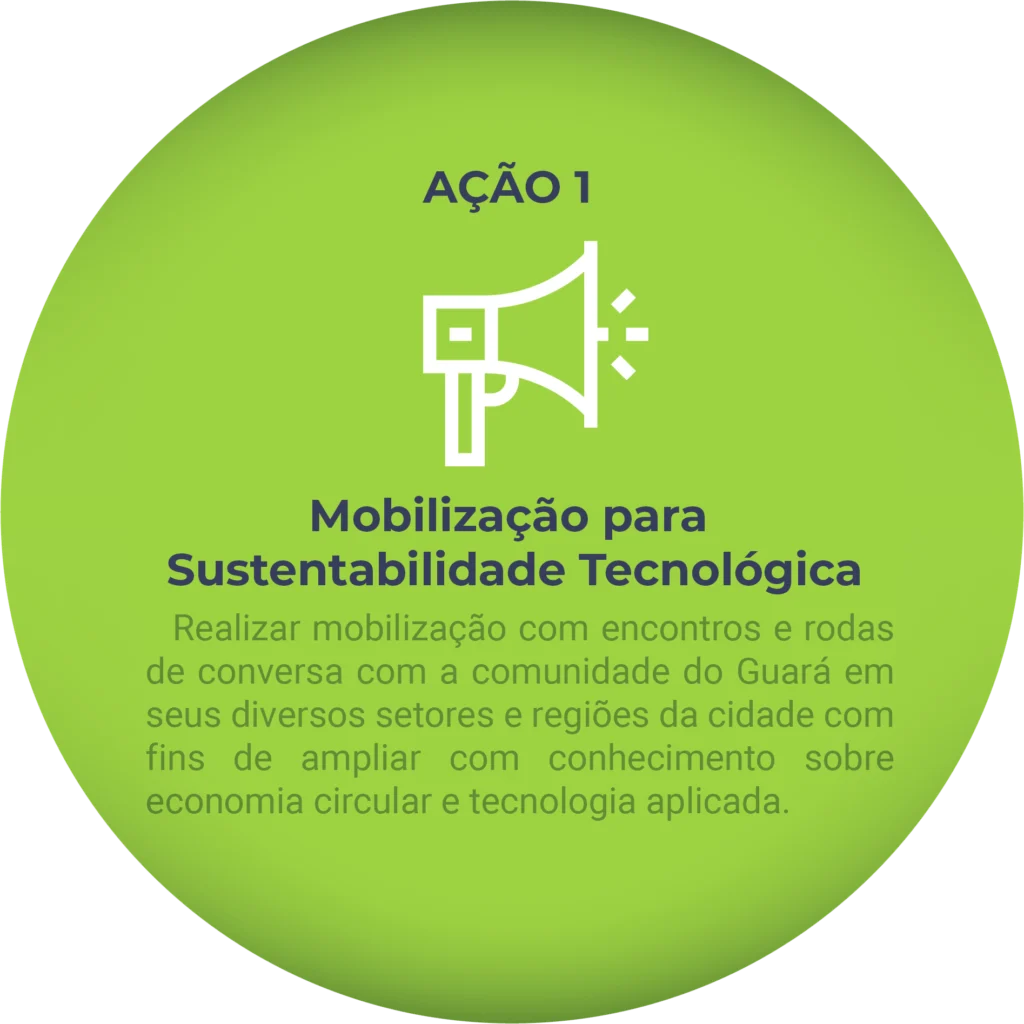 O objetivo geral do projeto é desenvolver ações de qualificação com desenvolvimento de ações e tecnologia utilizadas para promover o desenvolvimento social e econômico para as gerações futuras e conservar os recursos naturais, trazendo a elas para a inclusão tecnológica e visão empreendedora estando aderente ao ODS 8, 9,11 e 17. O Projeto busca trazer visibilidade a ações inovadoras que integrem e potencializem oportunidades, estruturas, bens, serviços, e que promovam a troca de experiências, estabeleçam e proporcionem novos negócios e intercâmbio de conhecimento voltados para a sustentabilidade no Guará alinhados ao conceito de economia circular e tecnologia. Desenvolvimento e ativação de comunidades empreendedoras com parceiros, universidades, centros de pesquisa, investidores e profissionais experientes em diversas disciplinas.